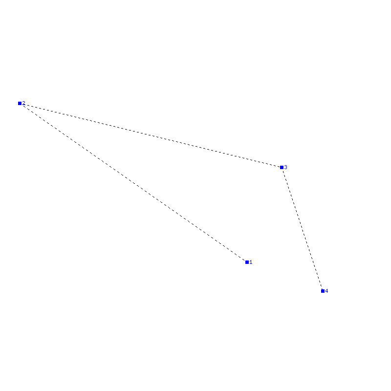 Flugauswertung